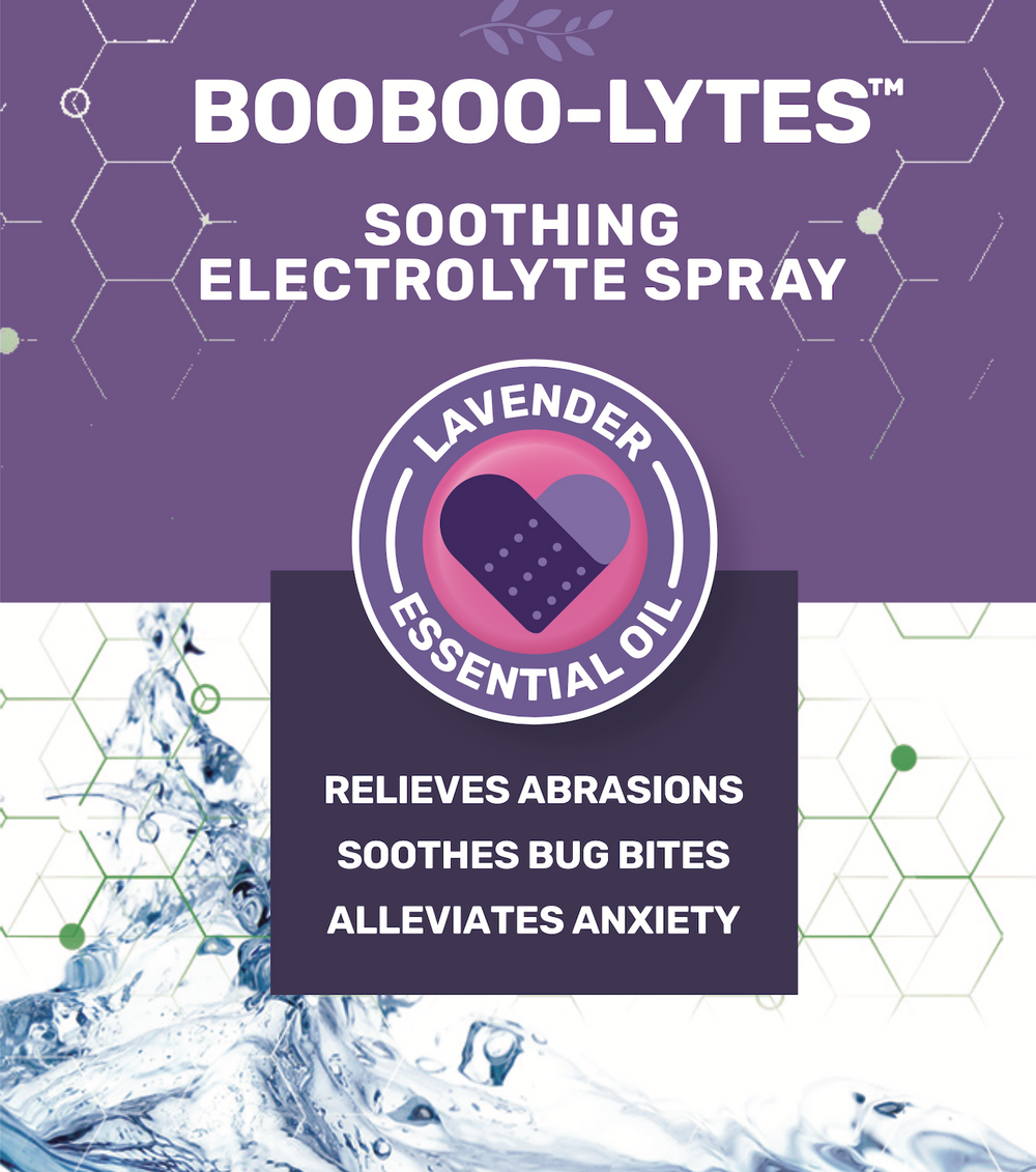Electrolyte Spray